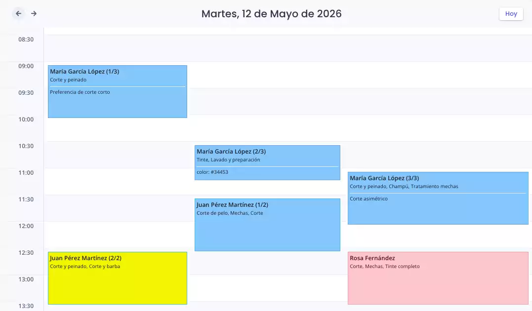 Agenda del día en peluquería