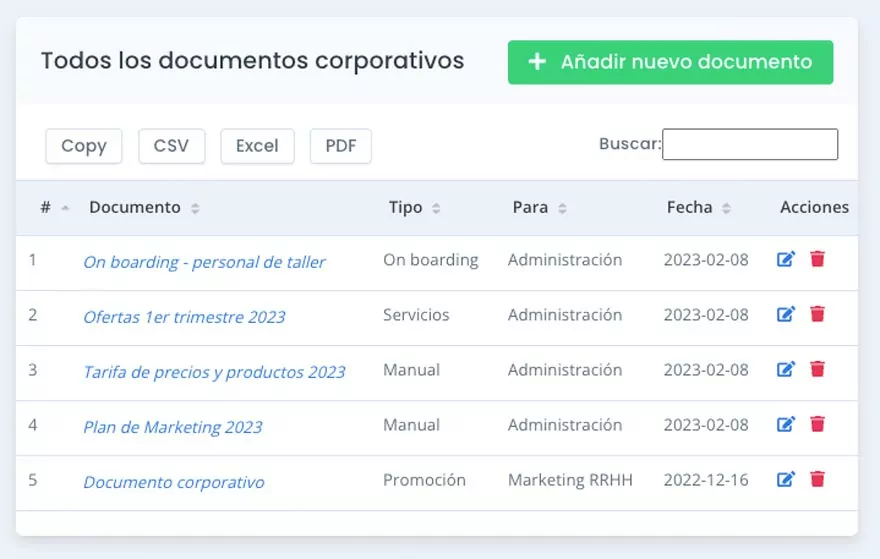 Canal para documentos privados y corporativos